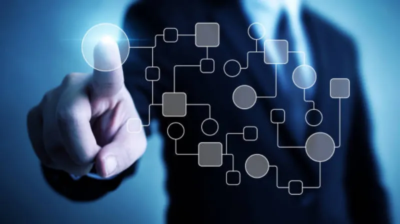 Mapeamento e modelagem de processos no Rio de Janeiro